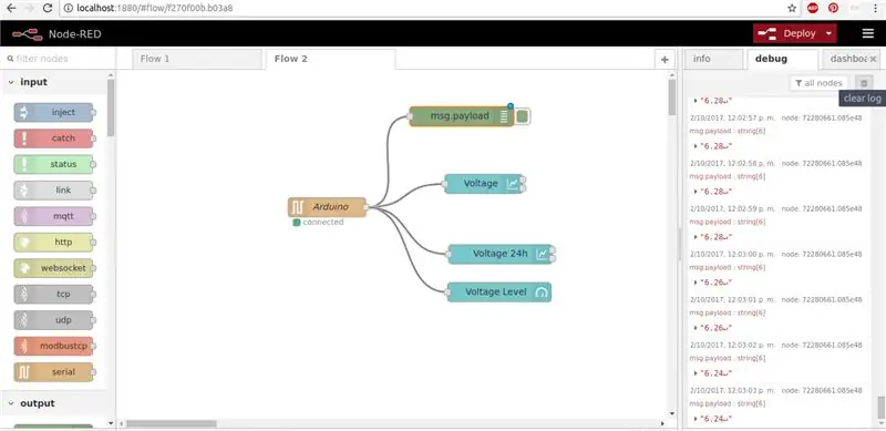 Node-RED & Node-RED Dashboard