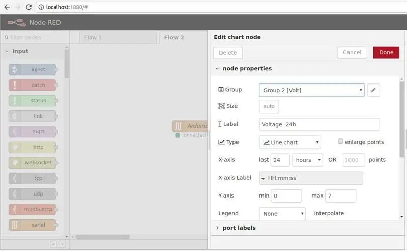 Node-RED & Node-RED Dashboard