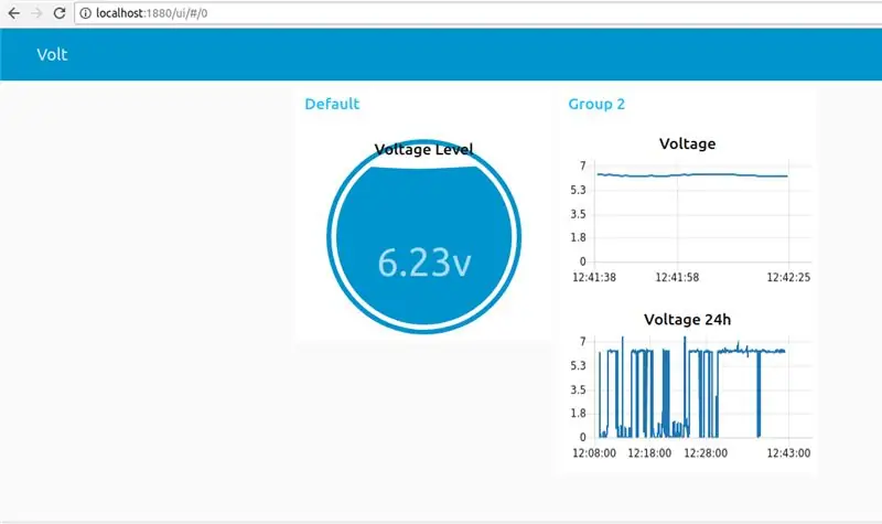 Kipimo cha Battery 6v