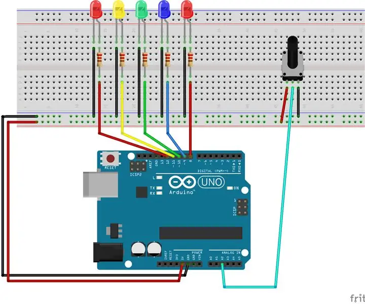 LED kontrola: 3 koraka