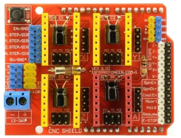 CNC e impressão 3D