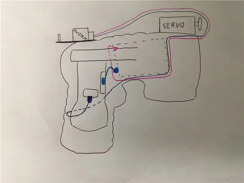 Pagsasama-sama ng Bubble Gun