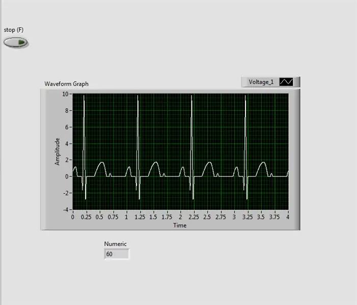 LabVIEW