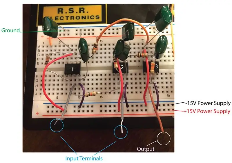 Penguat Instrumentasi