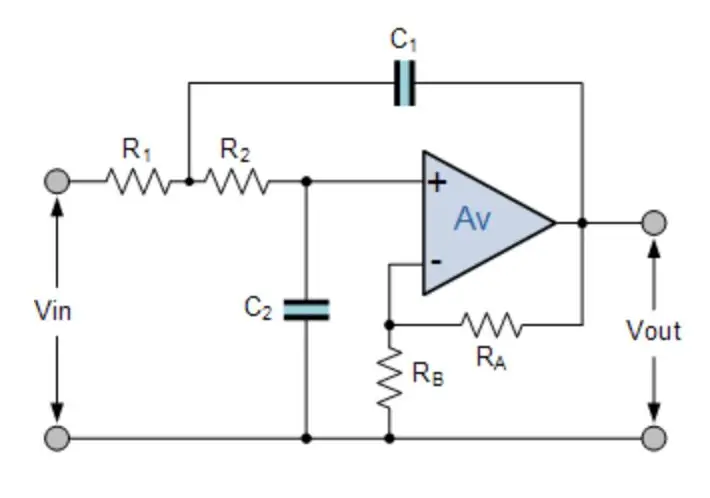 Zemas caurlaides filtrs