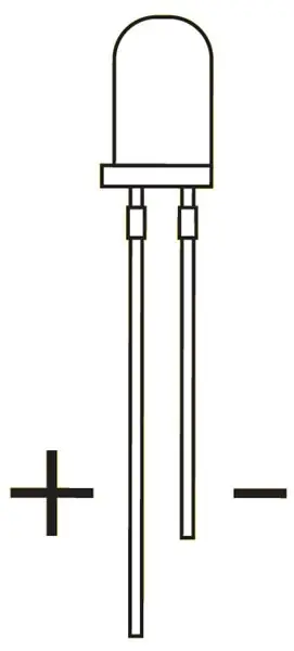 Gaismas diodes