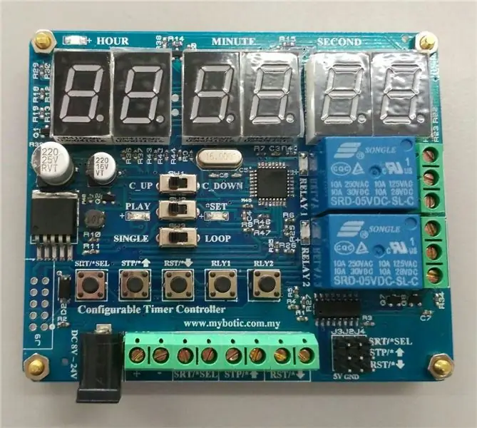 Teem lub Configurable Timer Controller