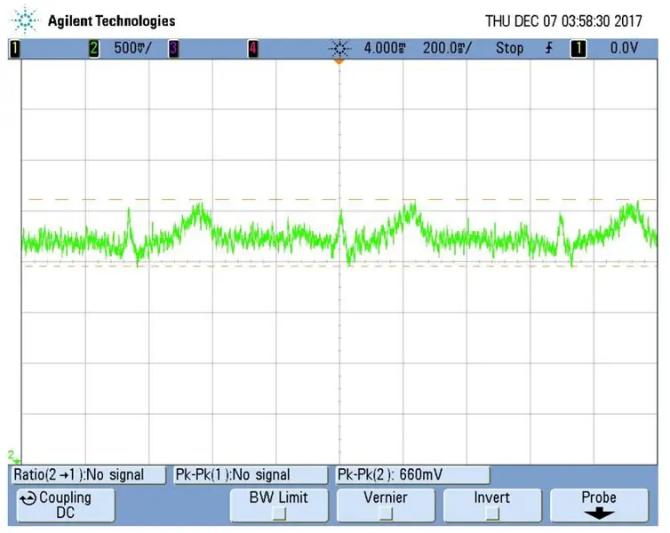 (Optioneel) Visualiseer uw ECG op de oscilloscoop