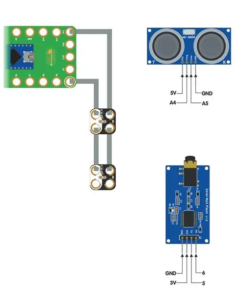 Kết nối Range Finder