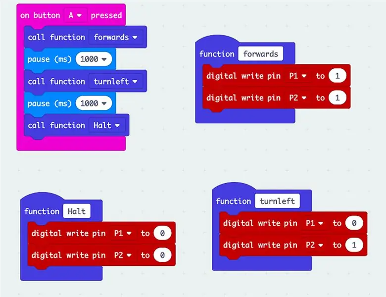 PROGRAMMING 1: MOTOR TEST