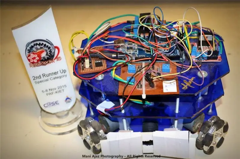 CHAMPION 4Omni Wheel Soccer Robot!