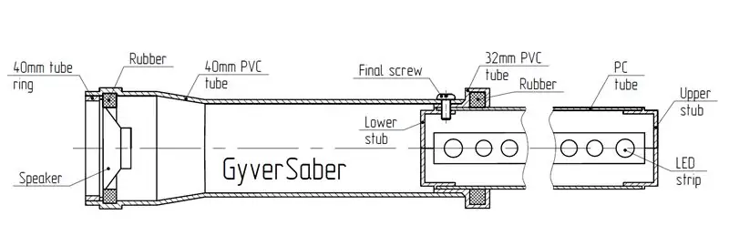 Huling Screw