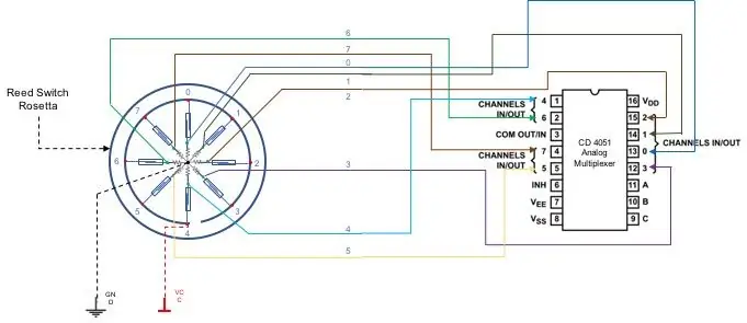 اتصالات من وإلى CD4051 Multiplexer