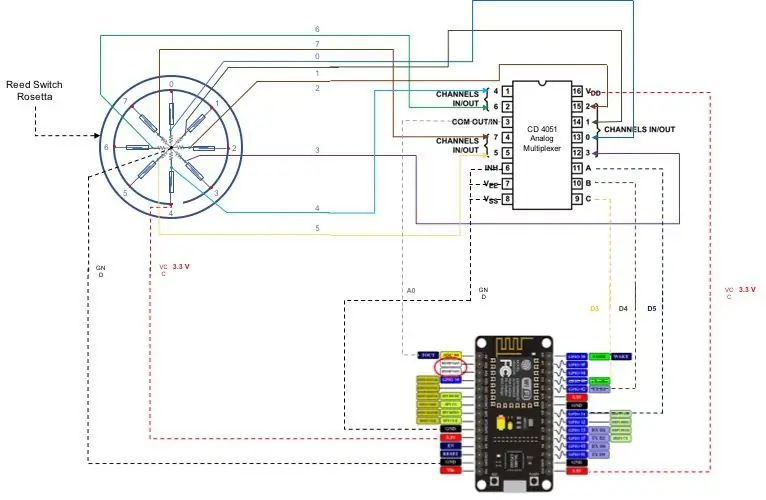 „Nodemcu“prijungimas ir montavimas