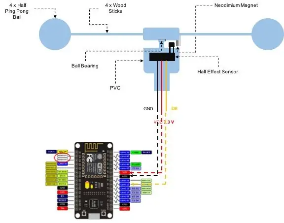 Verbinden von Nodemcu und Installation