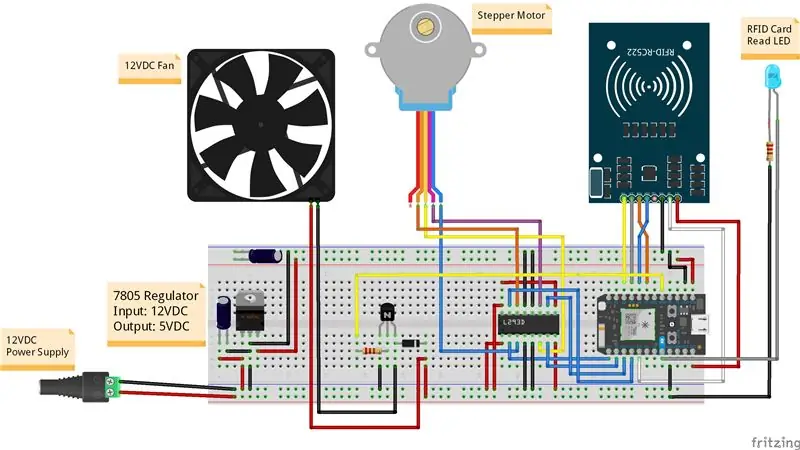 Elektronik