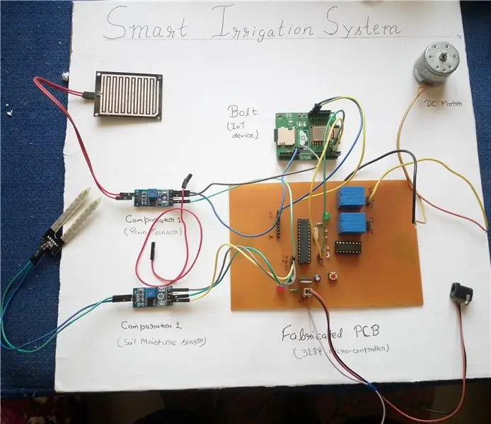 SISTEMA DE IRRIGAÇÃO INTELIGENTE usando IoT # 'Built on BOLT'