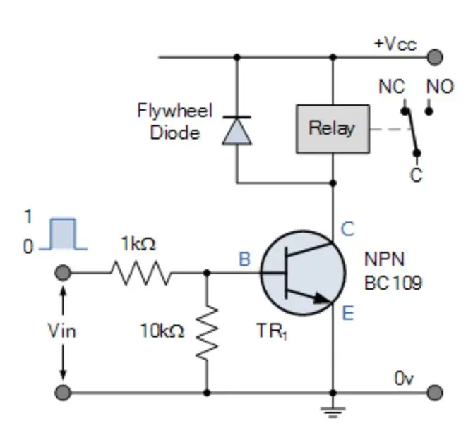 Tsim Circuit Court