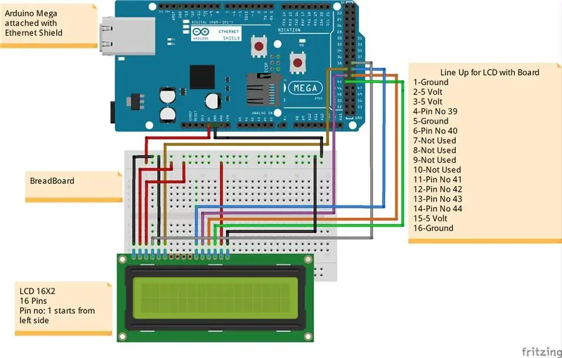 Line up LCD 16x2 Arduino Boardilla