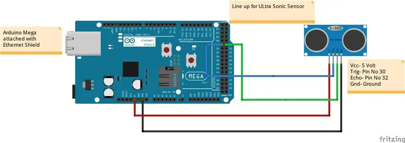 Kab Kab Ultrasonic Sensor - HC -SR04 Nrog Arduino Board