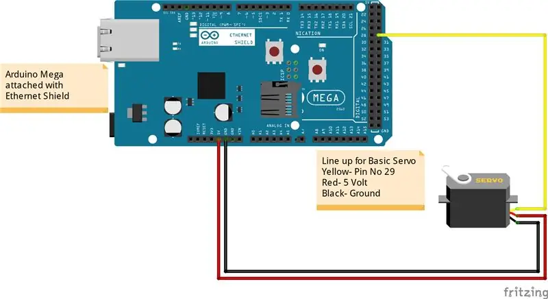 Berbaris untuk Servo Dasar Dengan Papan Arduino