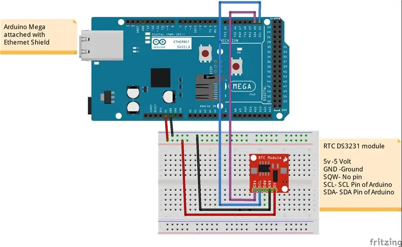 Arduino बोर्ड के साथ RTC DS3231 के लिए लाइन अप