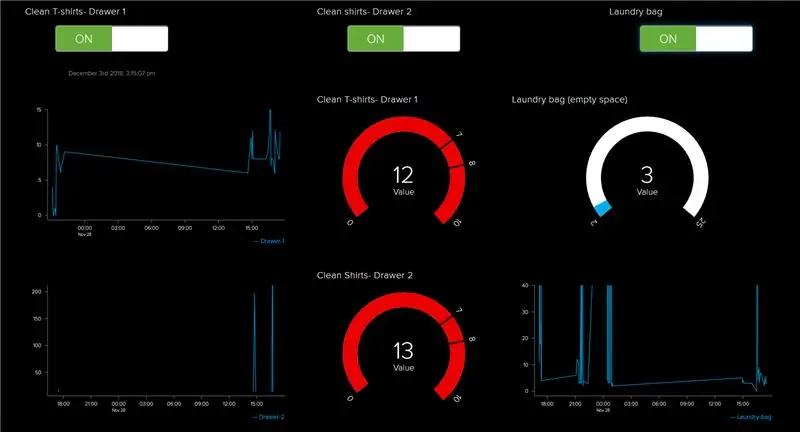 Connexió ESP8266 amb Adafruit IO: creació de codi per a sensors d'ultrasons