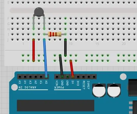 Plano de teste do termistor: 8 etapas