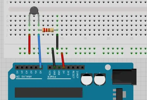 Thermistor-Testplan