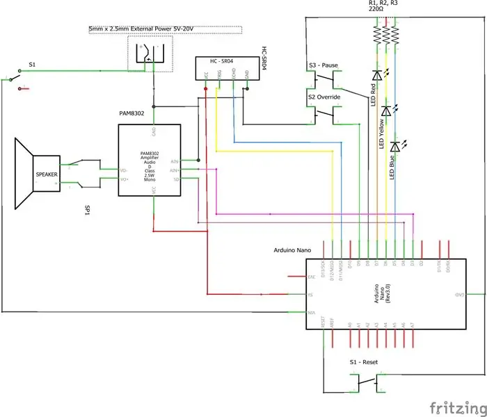 Esquema eléctrico