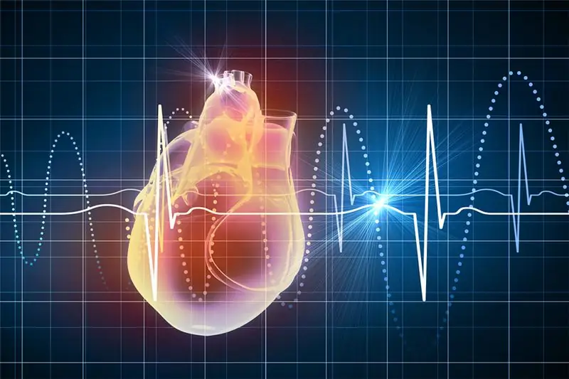 EKG a virtuálne používateľské rozhranie srdcovej frekvencie