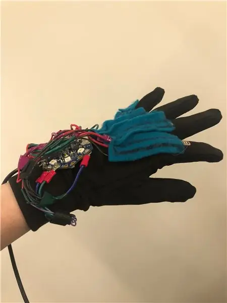 Masusuot na Tech: Glove-Changing Glove