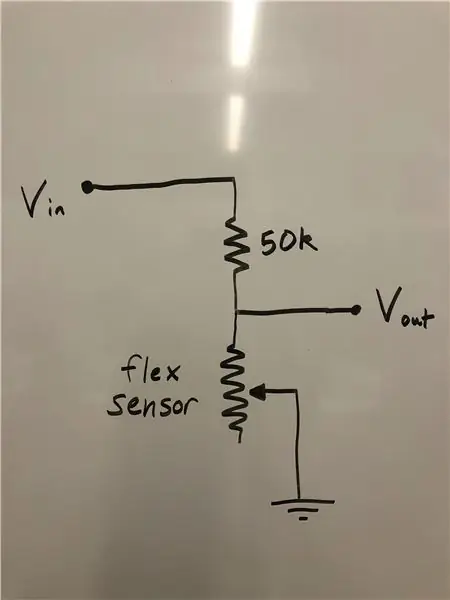 Bevestiging van die Flex Sensors