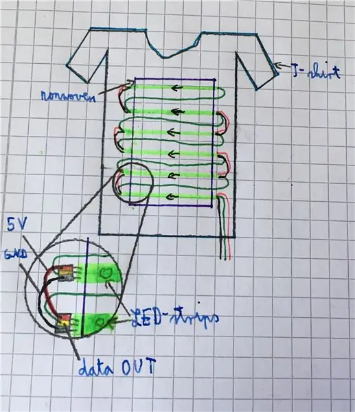 ผสานไฟ LED เข้ากับเสื้อยืด