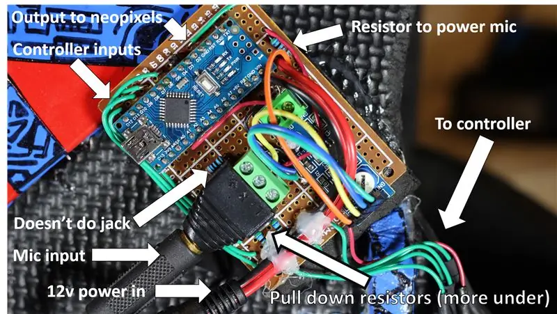 Ang paggawa o pagpili ng isang Controller, Pag-kable Nito, at Code