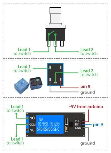 Penyokong Kaki Relay