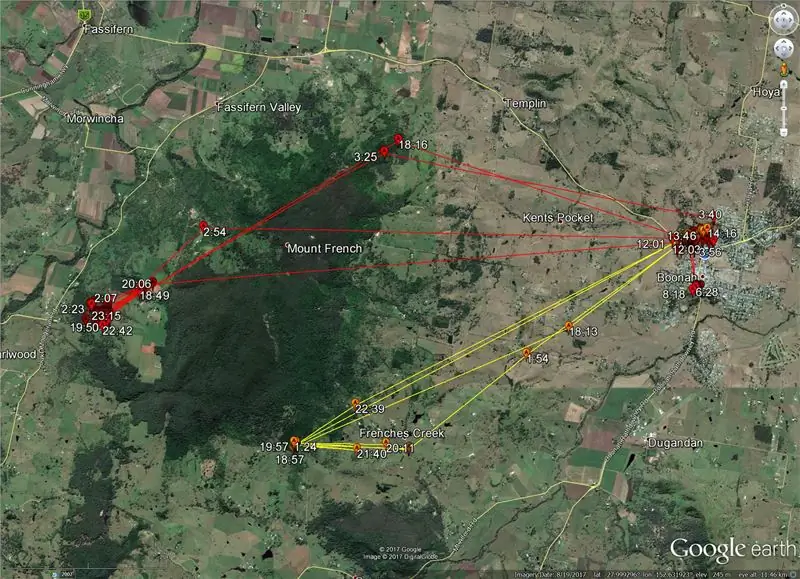 Registrador de datos GPS inalámbrico para vida silvestre