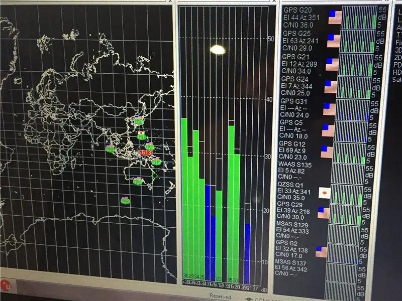 GPS модулін тексеру