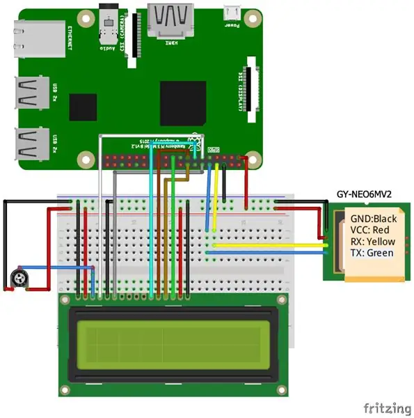 LCD