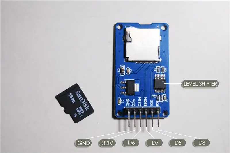 SD Card at Adapter