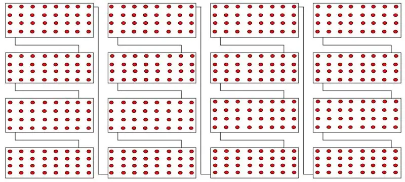 16x64 (p10) Controle de matriz de LED