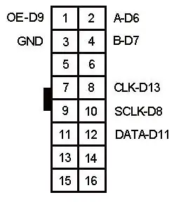 16x64 (p10) Controle de matriz de LED