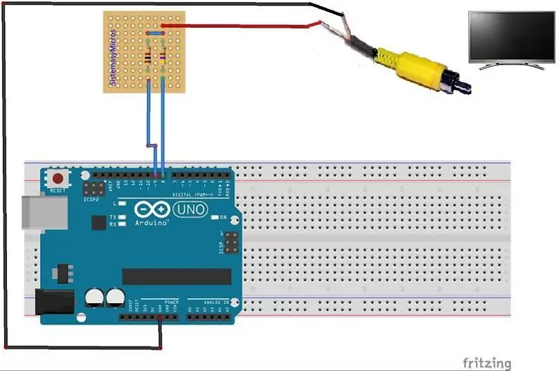 Σύνδεση του Arduino με την τηλεόραση