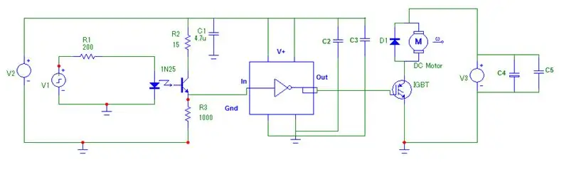 DC motor sebességváltó