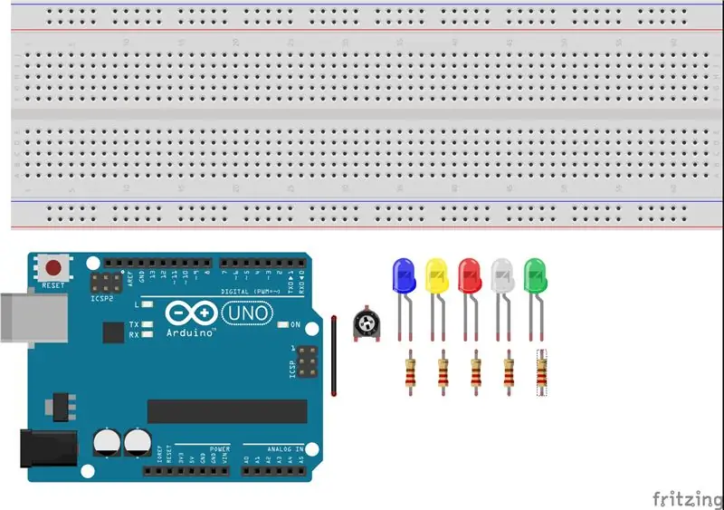 Control LED amb potenciòmetre - FinalExam