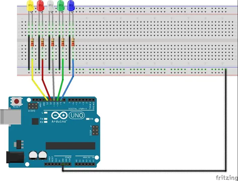 Dodajte LED diode