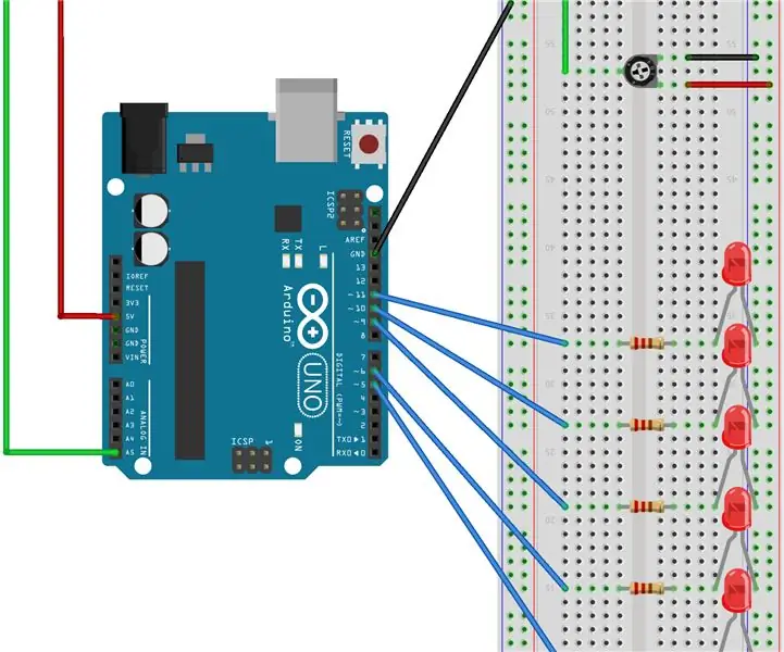 CSCI-1200 Qhov Kev Xeem Xeem zaum kawg 1: 3 Cov Kauj Ruam