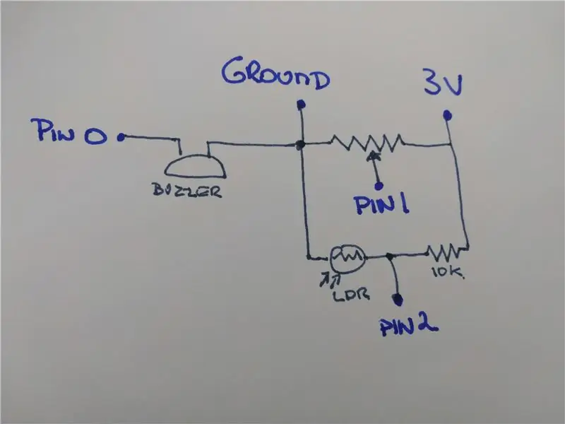 Bản dựng: Dụng cụ Microbit