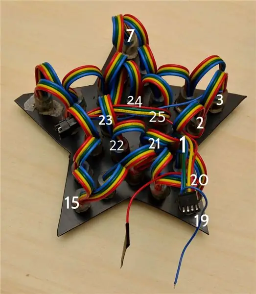 Tsim LED Mounting