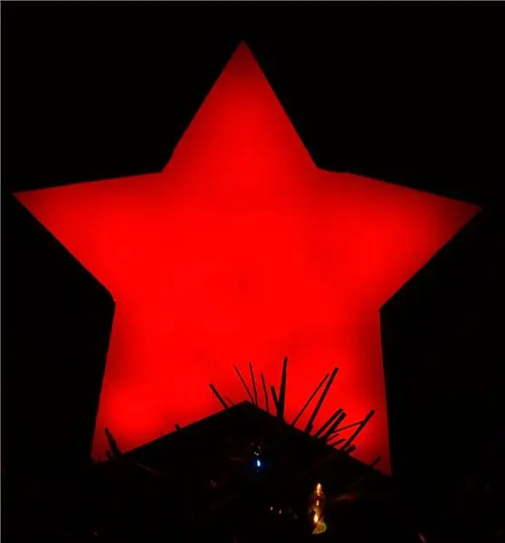 Kiểm tra LED Star